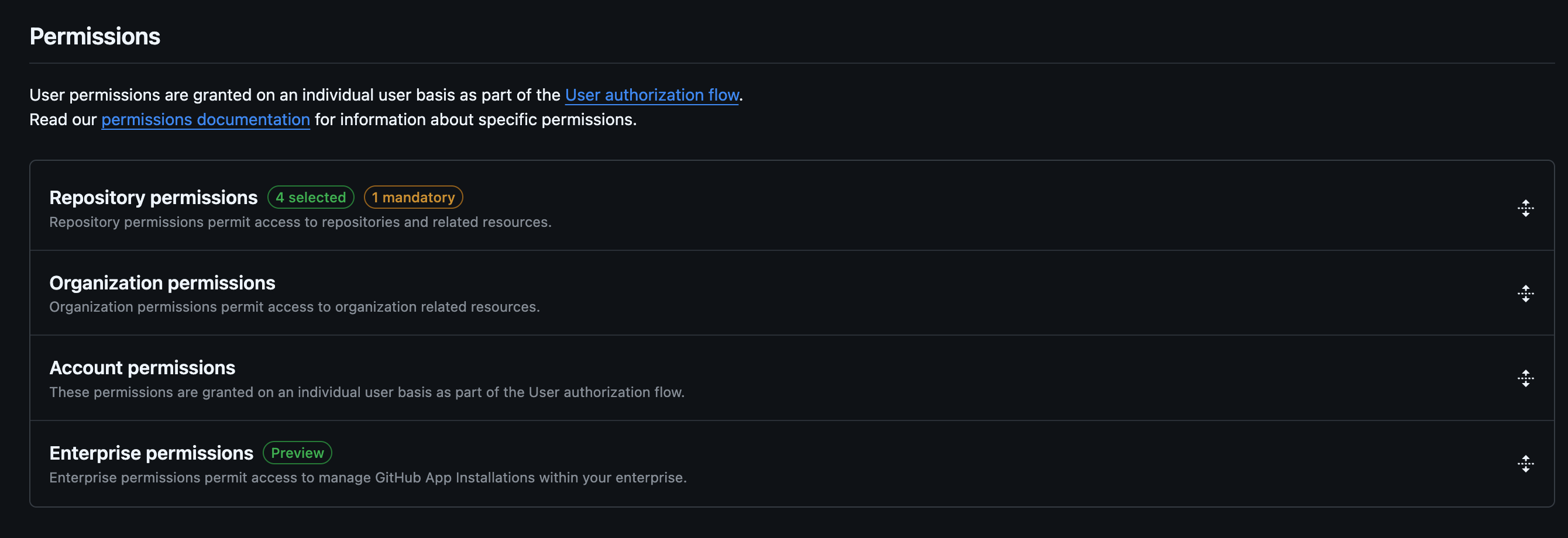 GitHub Enterprise Repository Permissions Overview