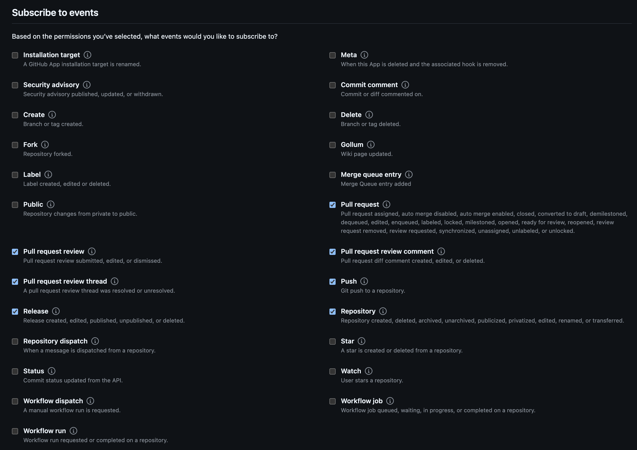 GitHub Enterprise Webhook Events