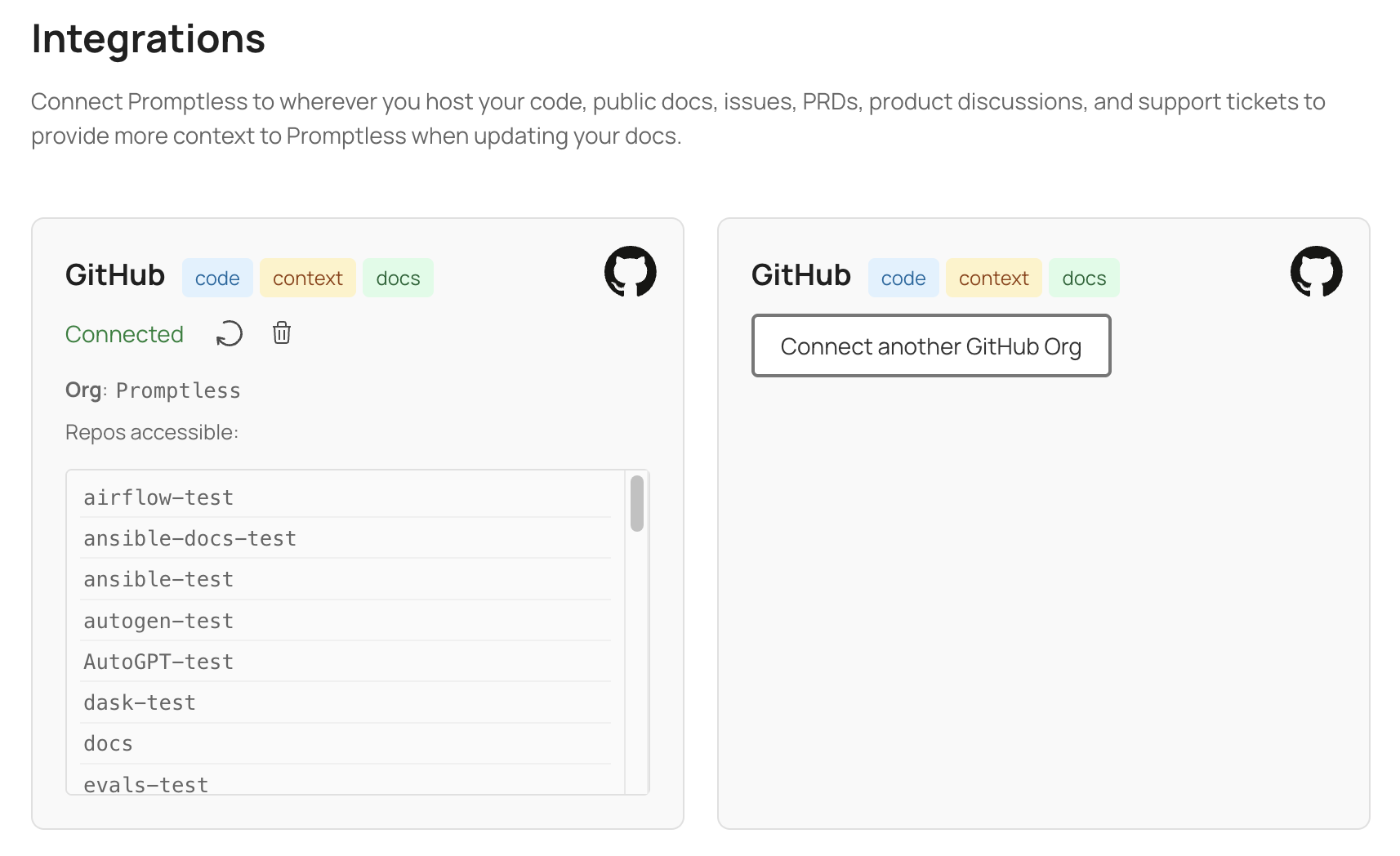 GitHub integrations page showing multiple connected organizations