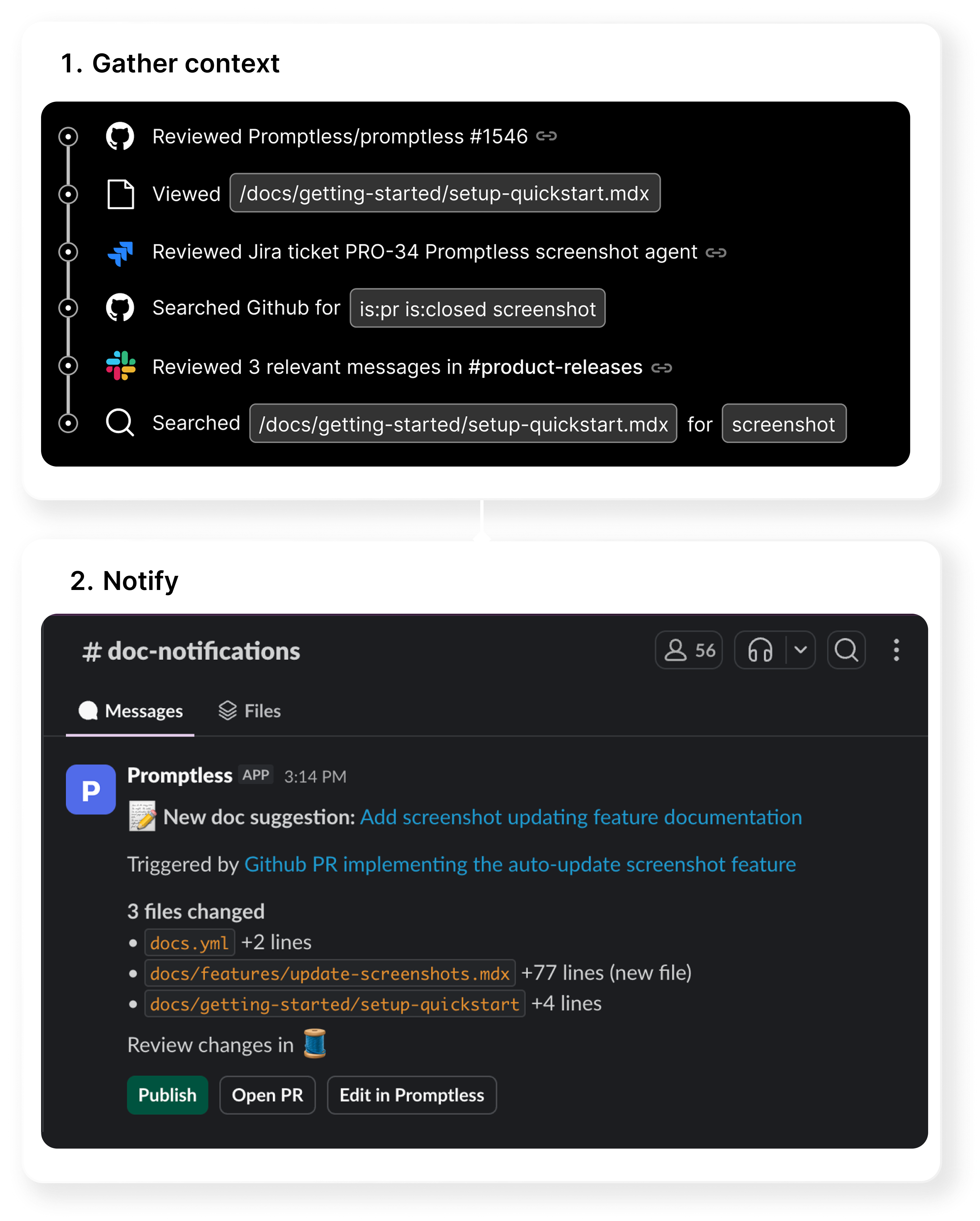 Promptless workflow showing context gathering from GitHub, Jira, and Slack, followed by notification in Slack with new documentation suggestion
