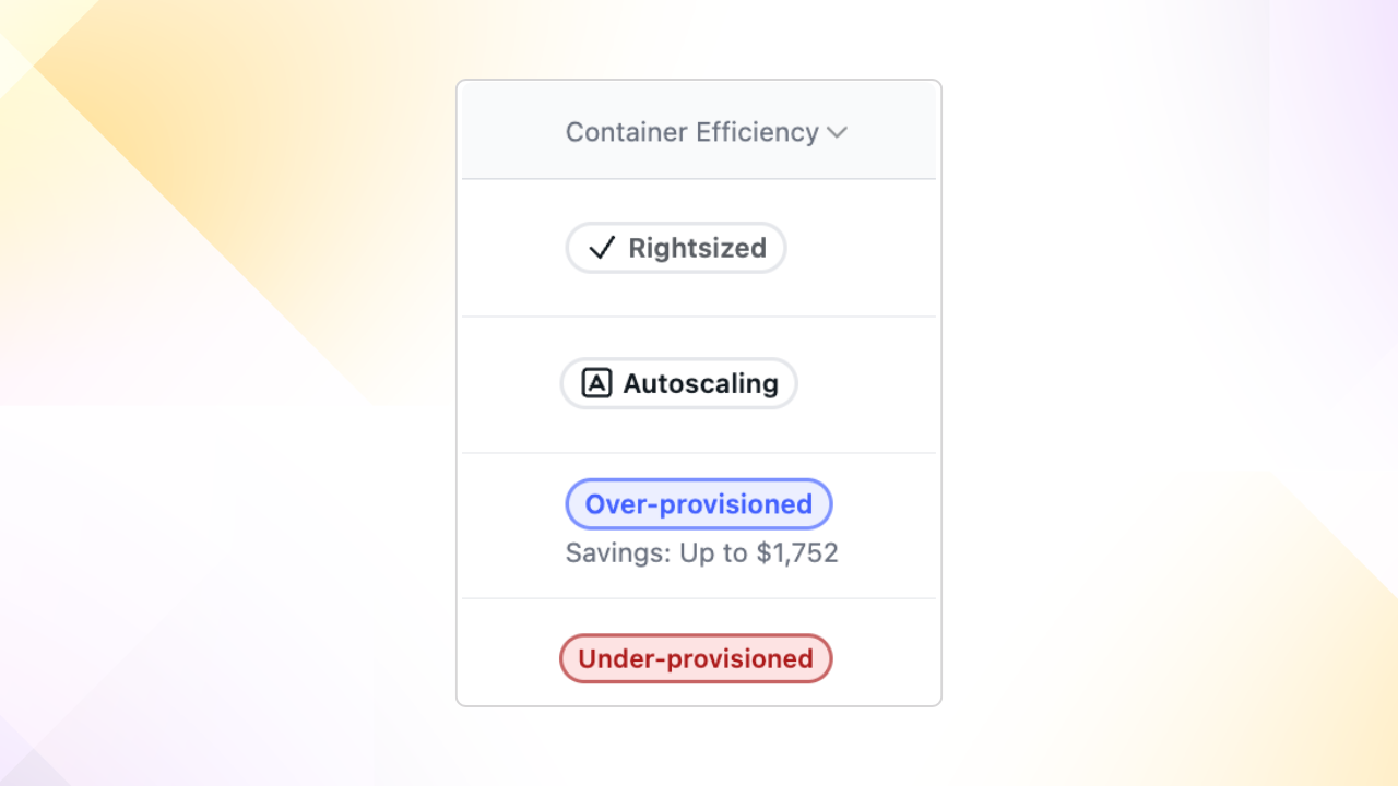 Container Efficiency column showing status indicators